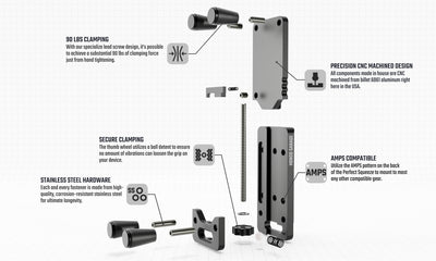 Perfect Squeeze Phone Mount